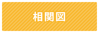 相関図はこちら